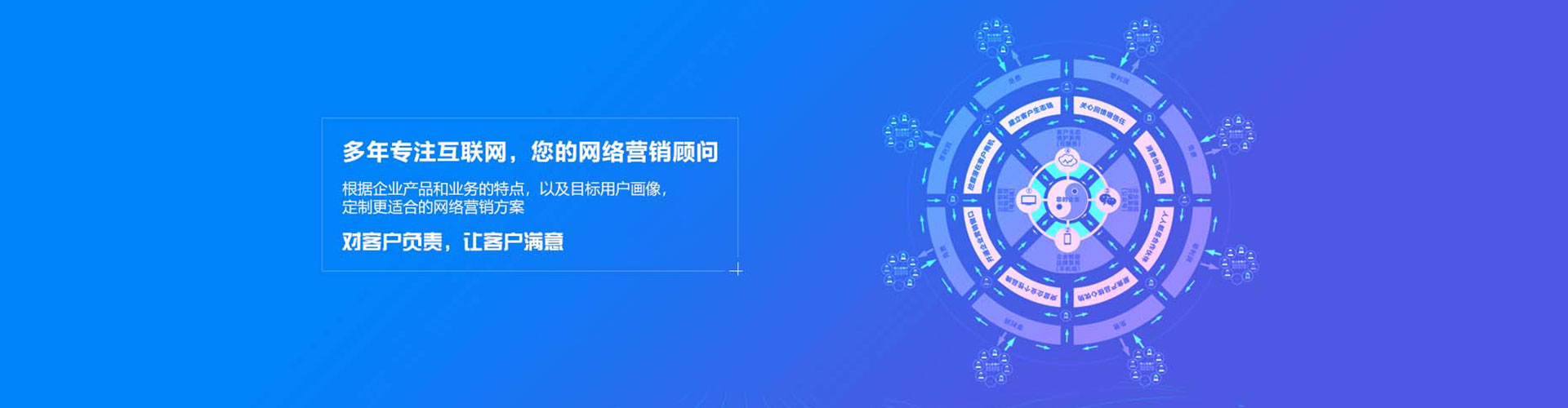 双塔竞价代运营